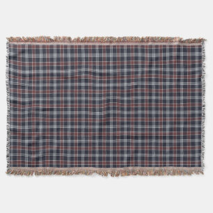 Navy Blue and Burgundy Plaid Throw Blanket