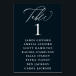 Navy Blue Calligraphy Seating Chart Table Number<br><div class="desc">Elegant white calligraphy "table",  with guest names listed and table number,  wedding table number seating chart card. Background colour shown in navy blue,  can be customised.</div>