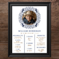 Navy Blue First Rodeo Milestone Poster – Western C