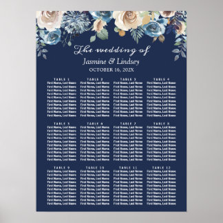 Navy Blue Floral Wedding Seating Chart