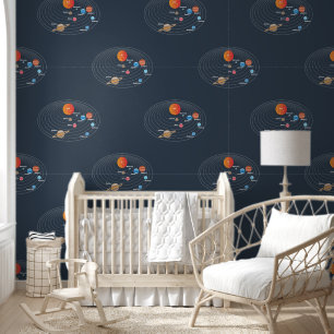 Navy Blue Solar System Celestial Planets Galaxy Wallpaper
