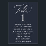 Navy Blue White Calligraphy Seating Chart Table Number<br><div class="desc">Elegant white calligraphy "table",  with guest names listed and table number,  wedding table number seating chart card. Background colour shown in navy blue,  can be customised.</div>