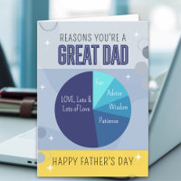 Navy Blue Yellow Playful Pie Chart Father's Day