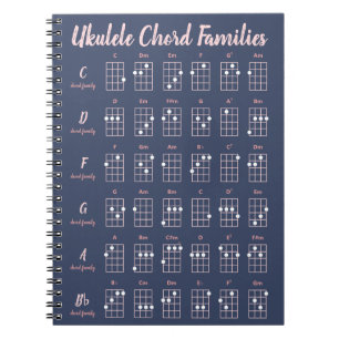 Navy & Blush Pink Ukulele Chord Families Chart Notebook