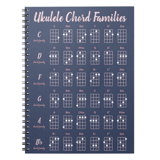 Navy & Blush Pink Ukulele Chord Families Chart Notebook (Front)