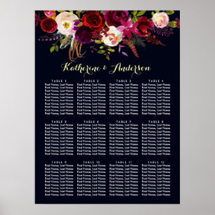 Navy Burgundy Marsala Floral Wedding Seating Chart