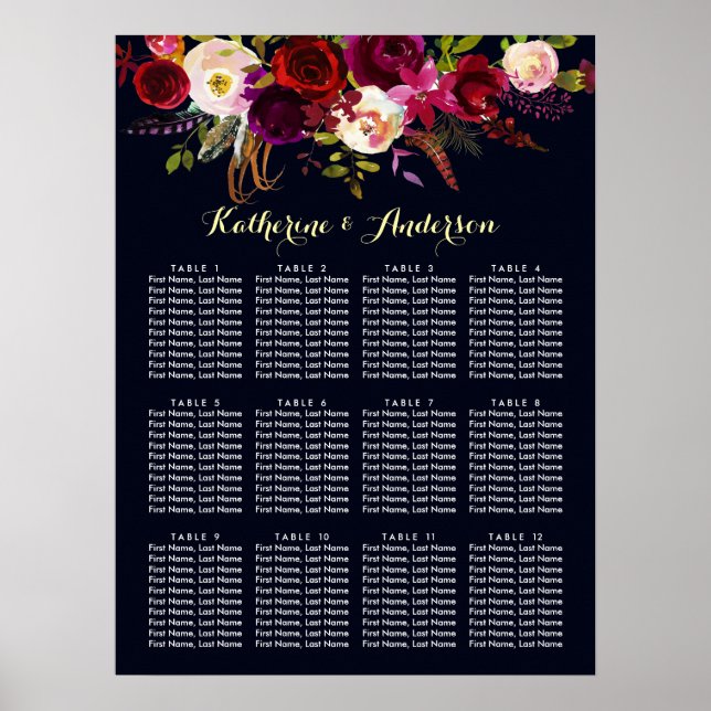 Navy Burgundy Marsala Floral Wedding Seating Chart (Front)