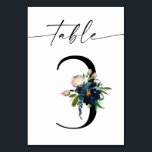 Navy, Dusty Blue & Pink Floral Table Number 3<br><div class="desc">Dress up your wedding or party tables with your Navy,  Dusty Blue & Pink Floral Table Number Card,  Number 3.
Also available in changeable numbers.  Check out our collection to see those here:
https://www.zazzle.com/collections/navy_dusty_blue_pink_blush_floral_invitations-119375130976041409?rf=238937196885903396</div>