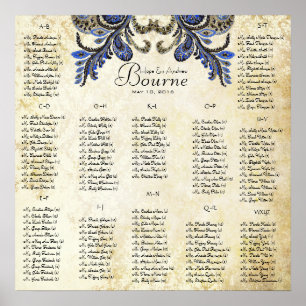 Navy Peacock - 100 to 150 guests - alphabetical Poster