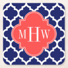 Navy Wht Moroccan #5 Coral Red 3 Initial Monogram