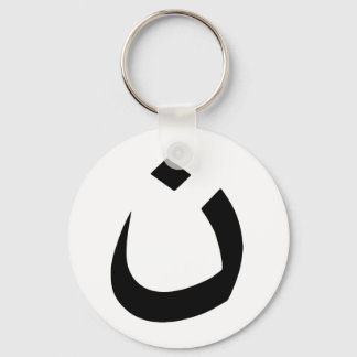 "NAZARENE - CHRISTIAN SOLIDARITY" KEY RING