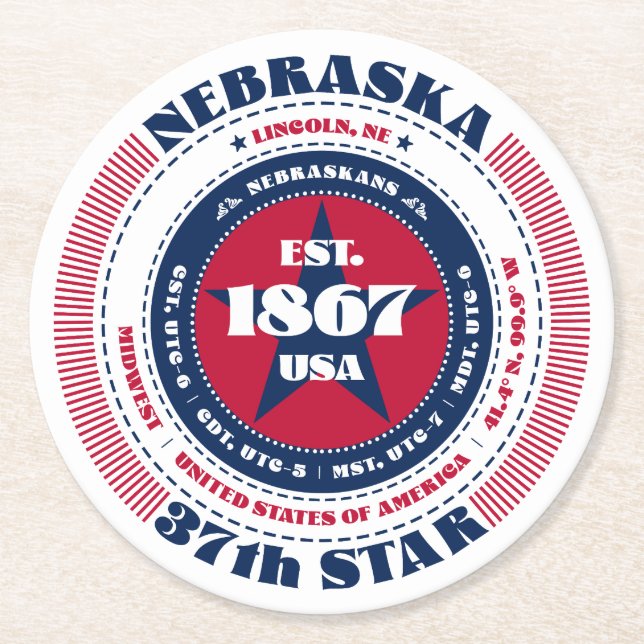 Nebraska Red White Blue Typography Round Paper Coaster (Front)