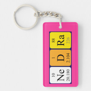 Nedra periodic table name keyring
