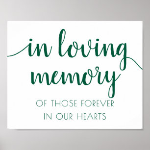Neo Mint Green Script   Trendy Loving Memory Sign