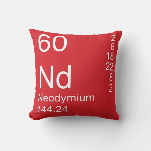 Neodymium Cushion (Front)