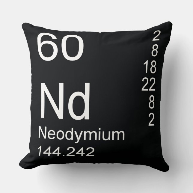 Neodymium Cushion (Front)