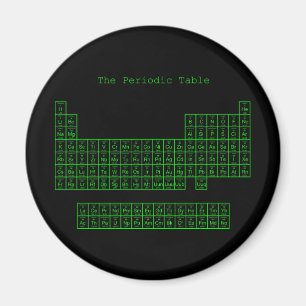 Neon Green Periodic Table Magnet