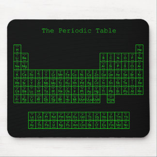 Neon Green Periodic Table Mouse Pad