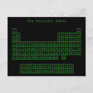 Neon Green Periodic Table Postcard