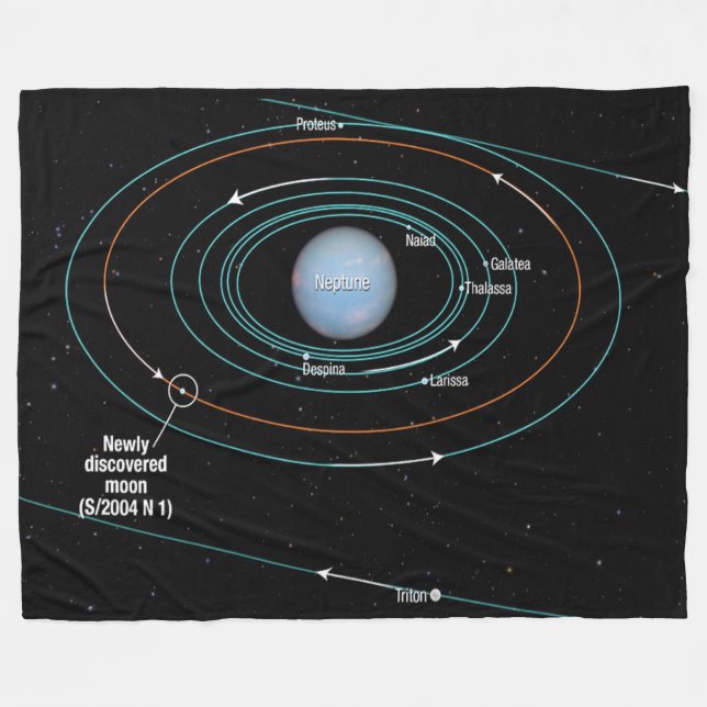 NEPTUNE'S MOONS FLEECE BLANKET (Front (Horizontal))