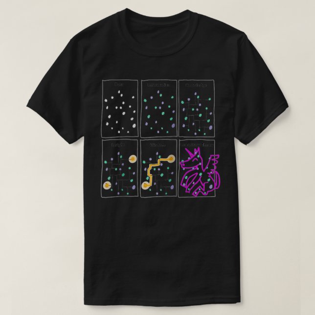 Nerd Funny Science for Sarcastic Data Geek Scienti T-Shirt (Design Front)