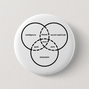 nerd venn diagram geek dweeb dork 6 cm round badge