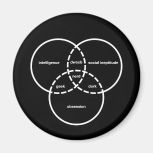 nerd venn diagram geek dweeb dork magnet