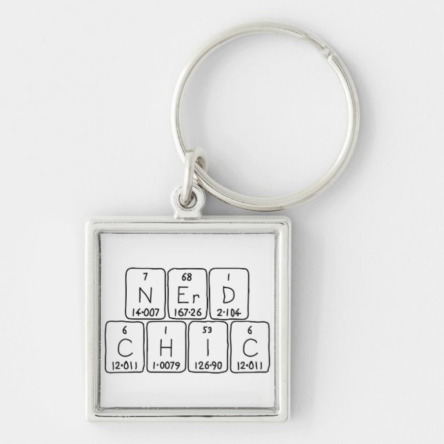 NerdChic periodic table phrase keyring (Front)