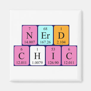NerdChic periodic table phrase magnet