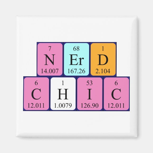 NerdChic periodic table phrase magnet (Front)