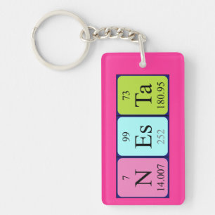Nesta periodic table name keyring 3