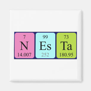 Nesta periodic table name magnet 1