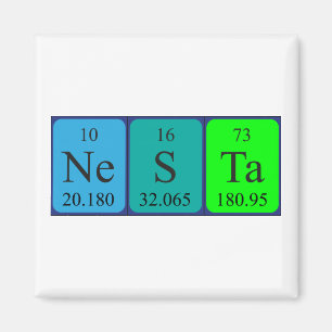 Nesta periodic table name magnet 4