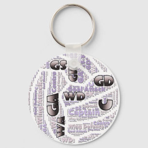 Netball Positions Ball Design Key Ring