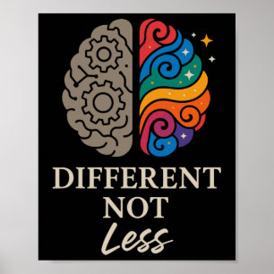 Neurodivergent Pride Adhd Autism Acceptance Other Poster