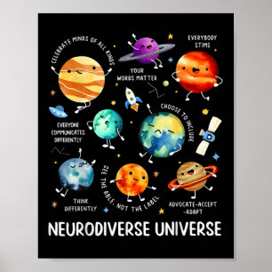 Neurodiverse Universe Planet Autism Awareness Supp Poster