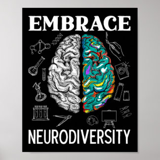 Neurodiversity Adhd Awareness Mental Health Poster