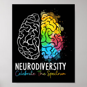 Neurodiversity - Autism Spectrum Asd Adhd Rainbow Poster