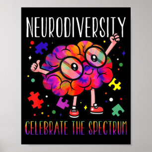 Neurodiversity brain asd adhd autism awareness poster