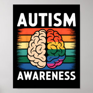 Neurodiversity Celebrate The Spectrum Brain Autism Poster