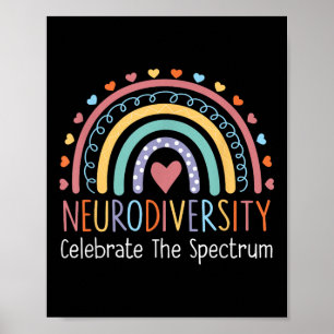 Neurodiversity Celebrate The Spectrum Brain Autism Poster
