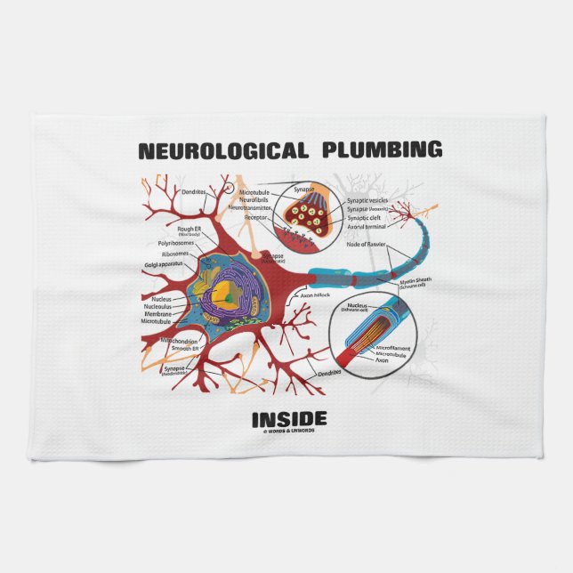 Neurological Plumbing Inside (Neuron / Synapse) Tea Towel (Horizontal)