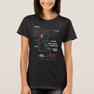 Neuron Neurologist Neursorgeon Brain Scan T-Shirt