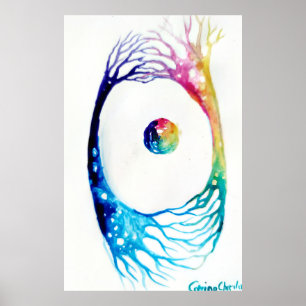 Neurons connected poster