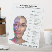 Neurotoxin Injection Points