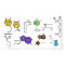 Neurotransmitter Poster