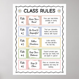 Neutral Elementary Classroom Rules & Expectations Poster