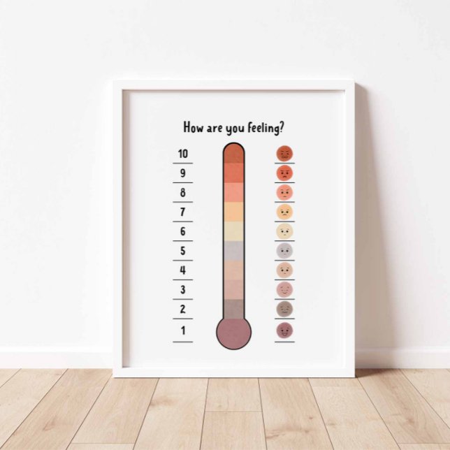 Neutral Feelings thermometer poster (Creator Uploaded)
