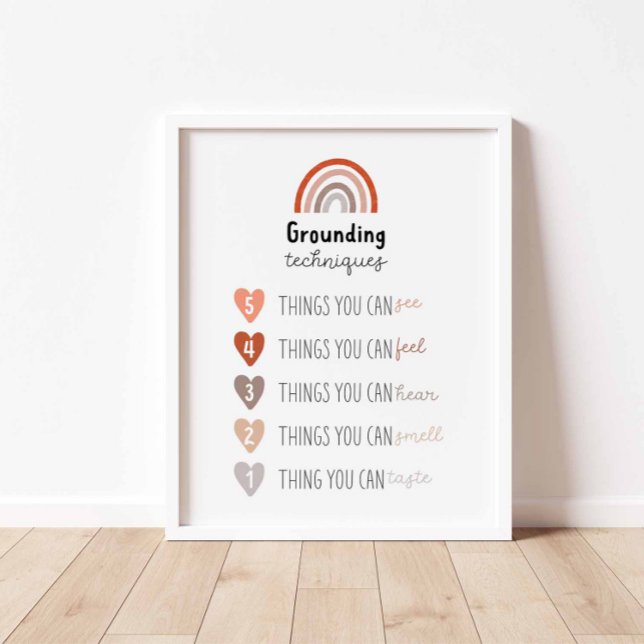 Neutral Grounding technique poster (Creator Uploaded)