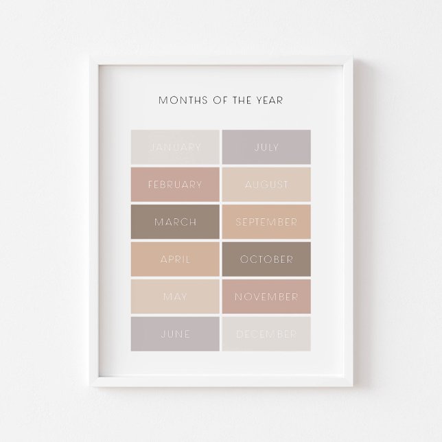 Neutral months of the year educational poster (Creator Uploaded)